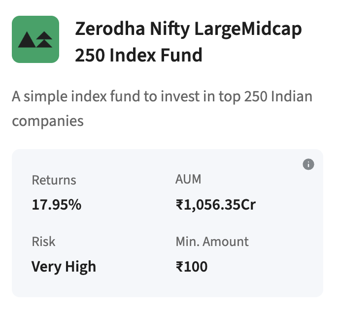 How to Evaluate the Zerodha Nifty LargeMidcap 250 Index Fund for Investment?